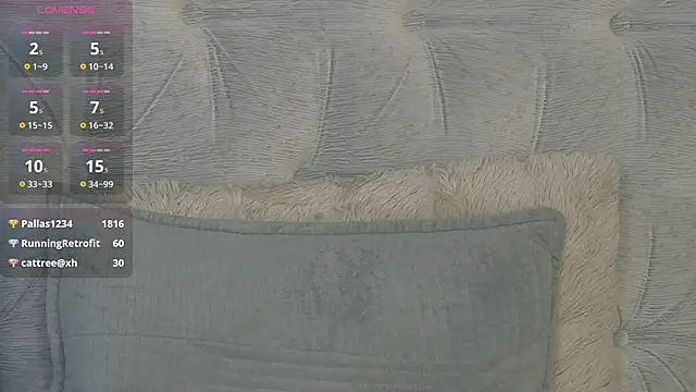 Chatroom XXX en direct de DemmiLove