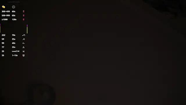 Pertunjukan Kamera Web CarmaOlen