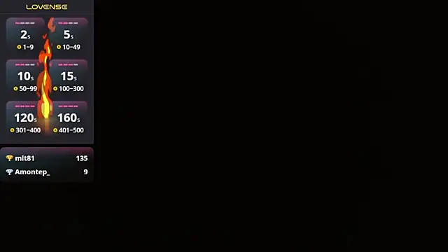 Chat XXX Live castle_87