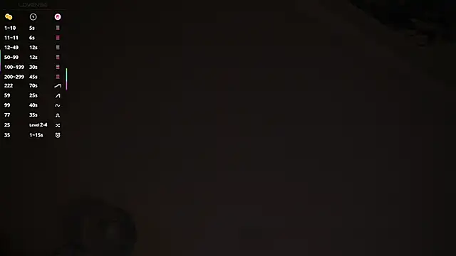 Chat XXX ao vivo de CarmaOlen