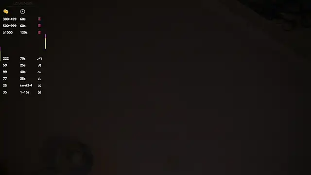 Czat XXX na żywo – CarmaOlen