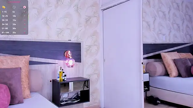 Travis_lenox_ Adlı Modelin Canlı XXX Sohbeti