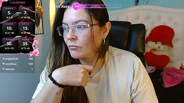 Chat XXX ao vivo de MsJossie