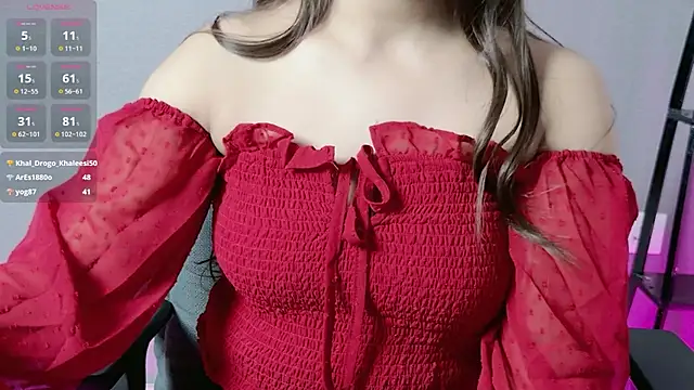 Webkamerová show Malvika_Malhotra