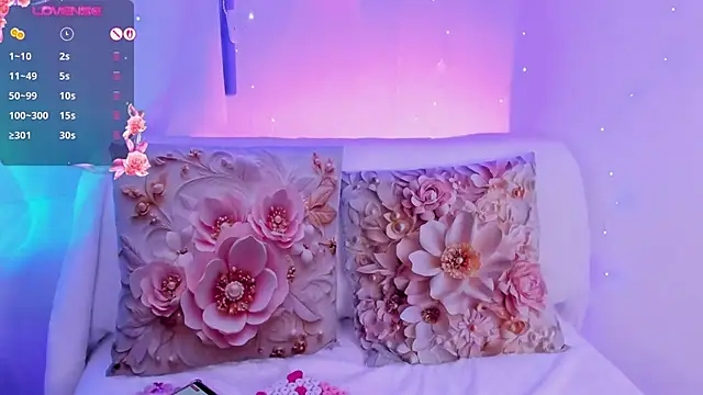 NayeCloud Adlı Modelin Canlı XXX Sohbeti