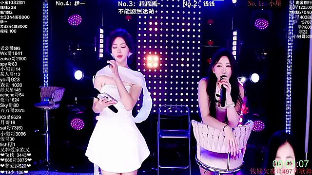 Webkamerová show ZZ00033S