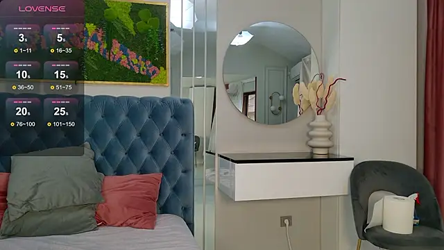 Chat XXX en directo de SiennaPierce