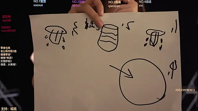 Bgirl-001 Pertunjukan Webcam