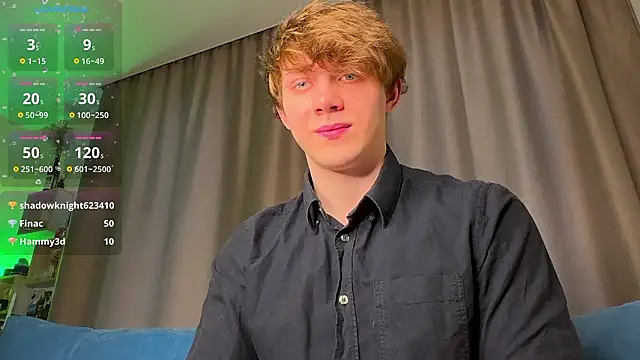 David_Kelerのウェブカメラショー