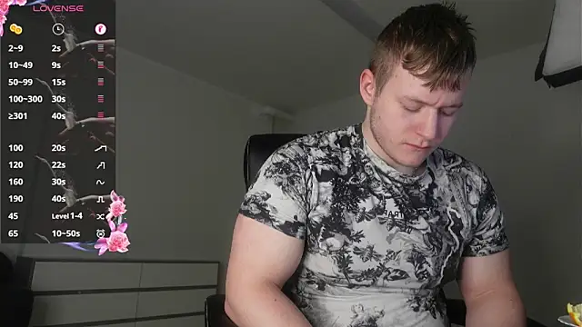 Richard_Dullas – Kamerová šou