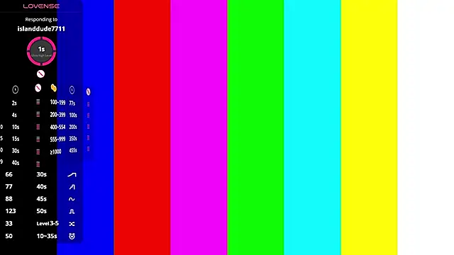 Show Webcam de DonitaWolfenbarger