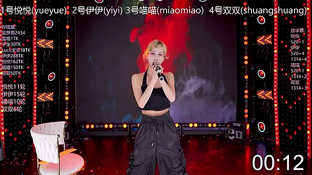 Show de webcam de cdyyds003