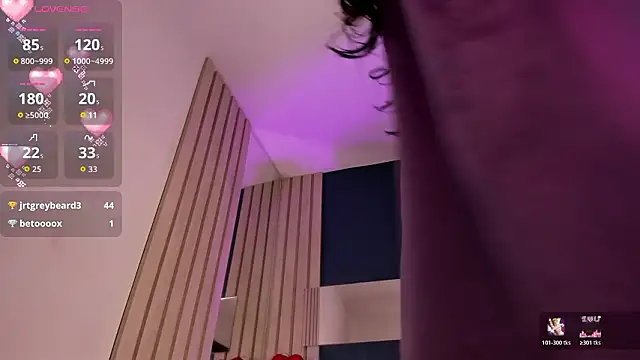 SofiCandy_'s Live XXX Chat