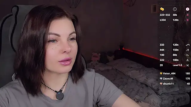 Alaska_ya – Kamerová šou