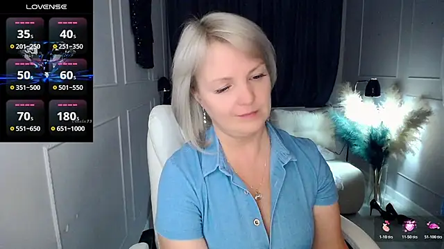 Juarnea élő XXX-chatje