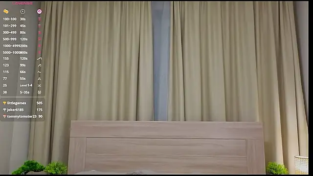 Pokazy przed kamerką – alorenna