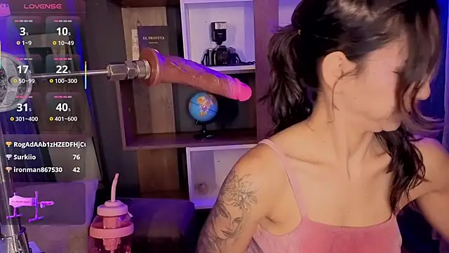 Chat XXX en directo de RACHELRUIZ