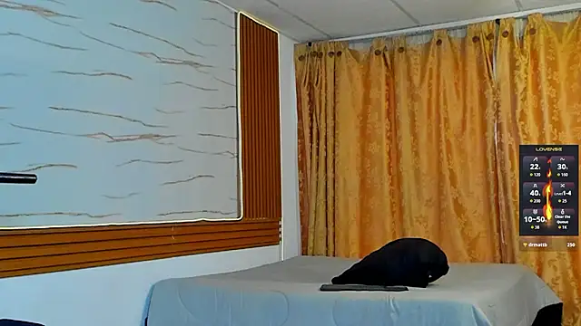 Chat XXX ao vivo de ChoreyTaiylor