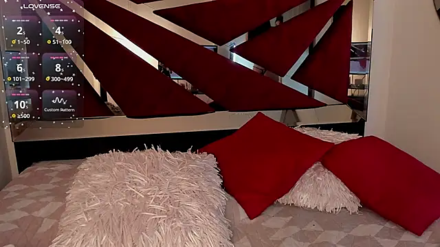 FaloonRoussel Adlı Modelin Canlı XXX Sohbeti