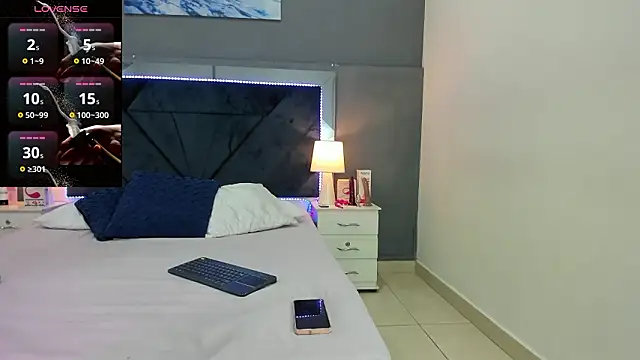 Lauralove_69 Adlı Modelin Canlı XXX Sohbeti