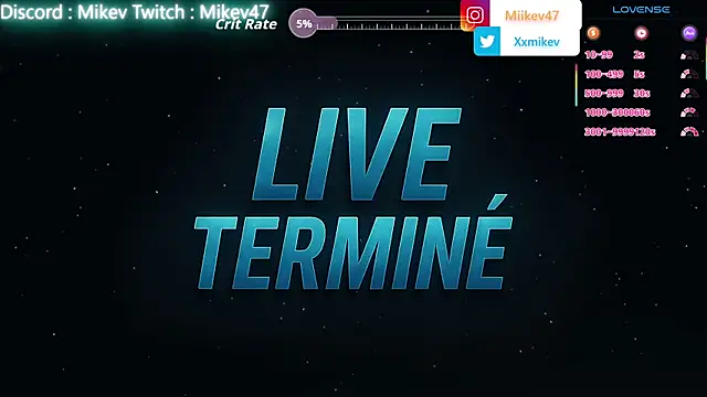 Mikev Adlı Modelin Web Kamerası Şovu