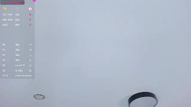 Czat XXX na żywo – OdellaFrake