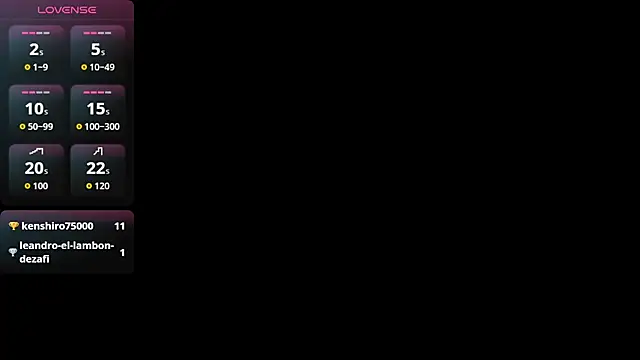 Curvy_Sarah_ Adlı Modelin Canlı XXX Sohbeti