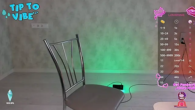 Smallnipples webkamerás műsora