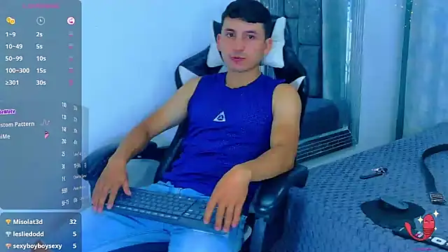 SharleeBoygum Adlı Modelin Web Kamerası Şovu