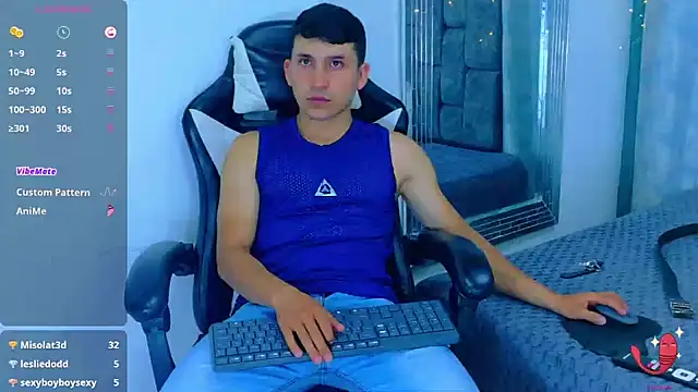 โชว์เว็บแคมของ SharleeBoygum