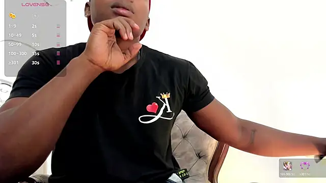 โชว์เว็บแคมของ Elviz_Thomson