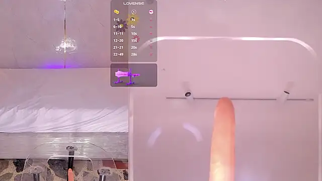 CandyRouse__ Adlı Modelin Canlı XXX Sohbeti