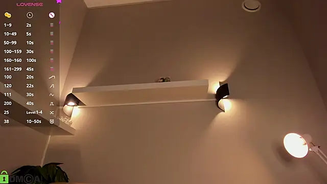 Skinny_Alice's Live XXX Chat