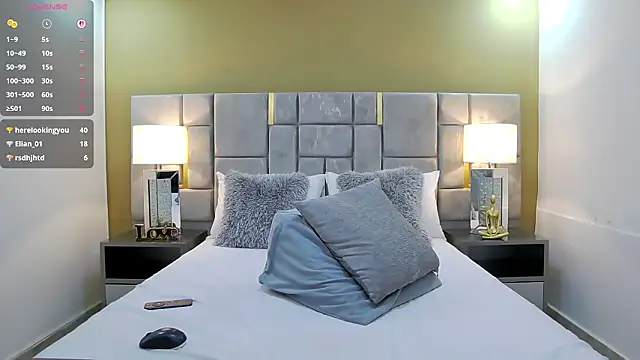 Chatroom XXX en direct de Little_Amarantha