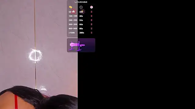 Chat XXX Live CandyRouse__