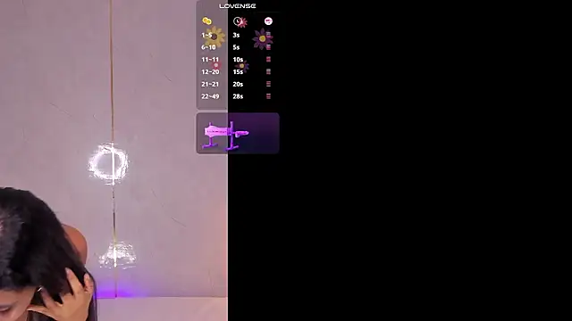 CandyRouse__ Obrolan Langsung XXX