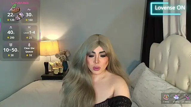 Unforgettable_Maria – Kamerová šou