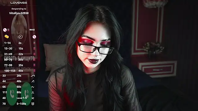 FetishForCassie Live XXX-Chat