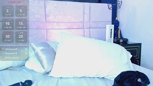 kimCosseyy Chat XXX in diretta