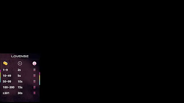 xdahianax Adlı Modelin Canlı XXX Sohbeti