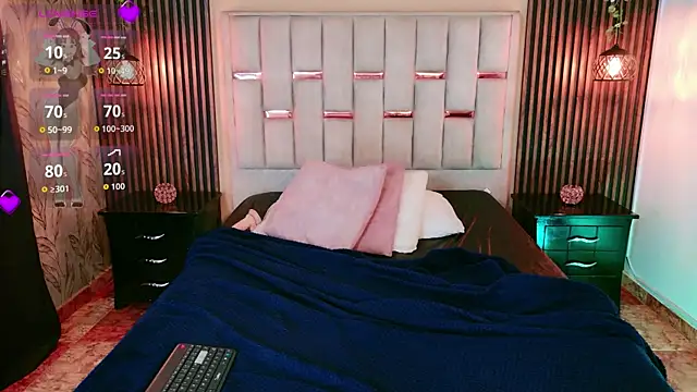 scarlettt_ss Adlı Modelin Canlı XXX Sohbeti