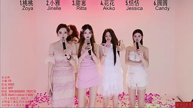 XXX chat uživo modela TNT-Sister