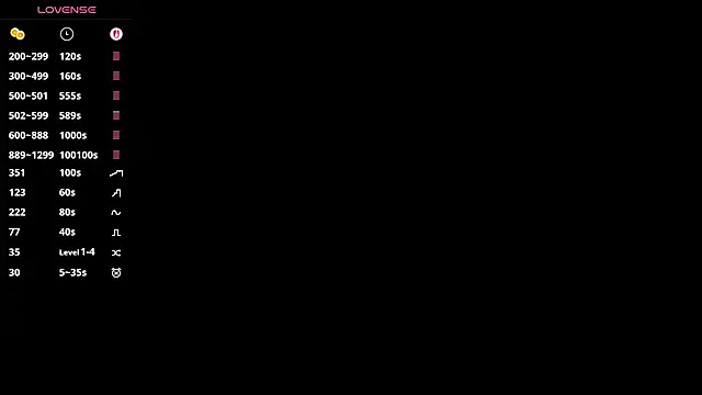 EvonDales live XXX chat