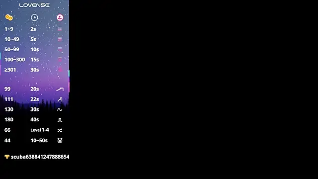 Kofein Live XXX-chat