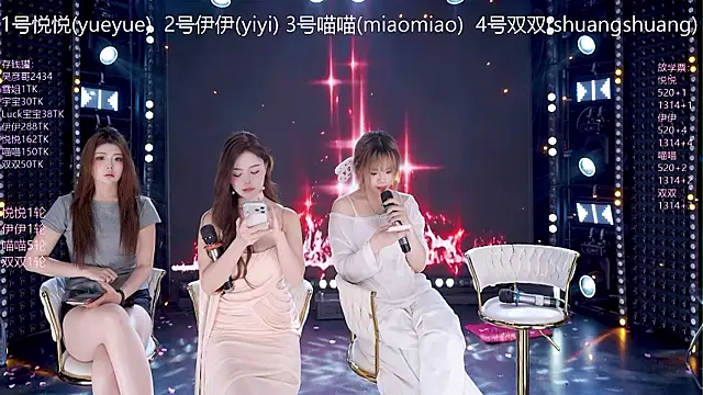 cdyyds003 Show Webcam