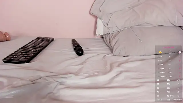 shysweets: απευθείας συνομιλία ΧΧΧ