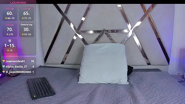 Webkamerová show Annie_Parkerr