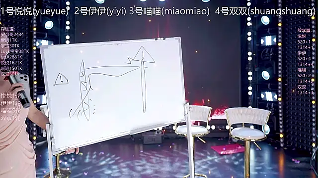 Chat +18 de cdyyds003 ao vivo