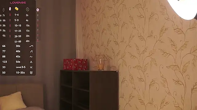 Show Webcam de DonitaWolfenbarger