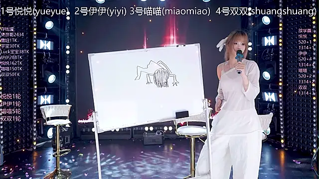 cdyyds003 Adlı Modelin Web Kamerası Şovu